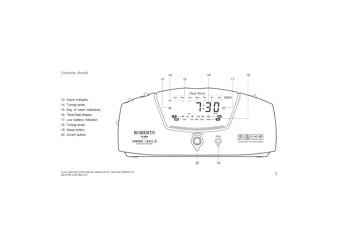 Roberts Radio CR9945 manual Controls front 