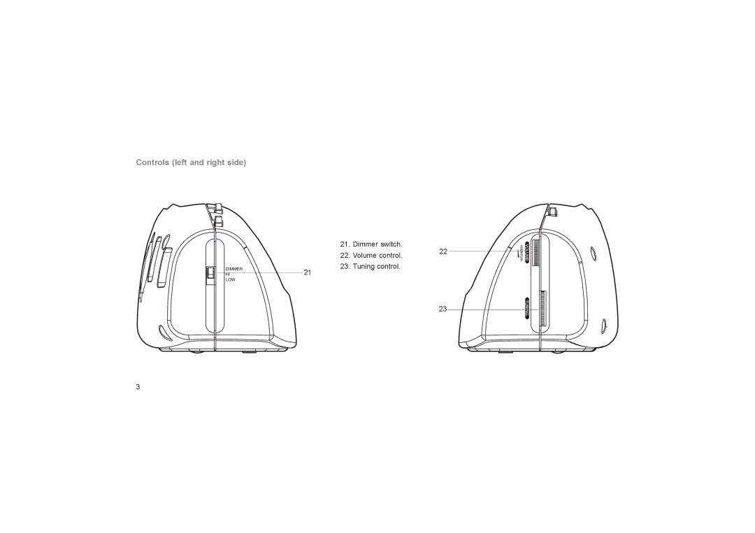 Roberts Radio CR9945 manual Controls left and right side 