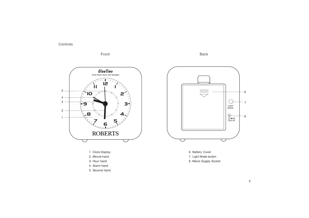 Roberts Radio CR9952 manual Controls Front Back 