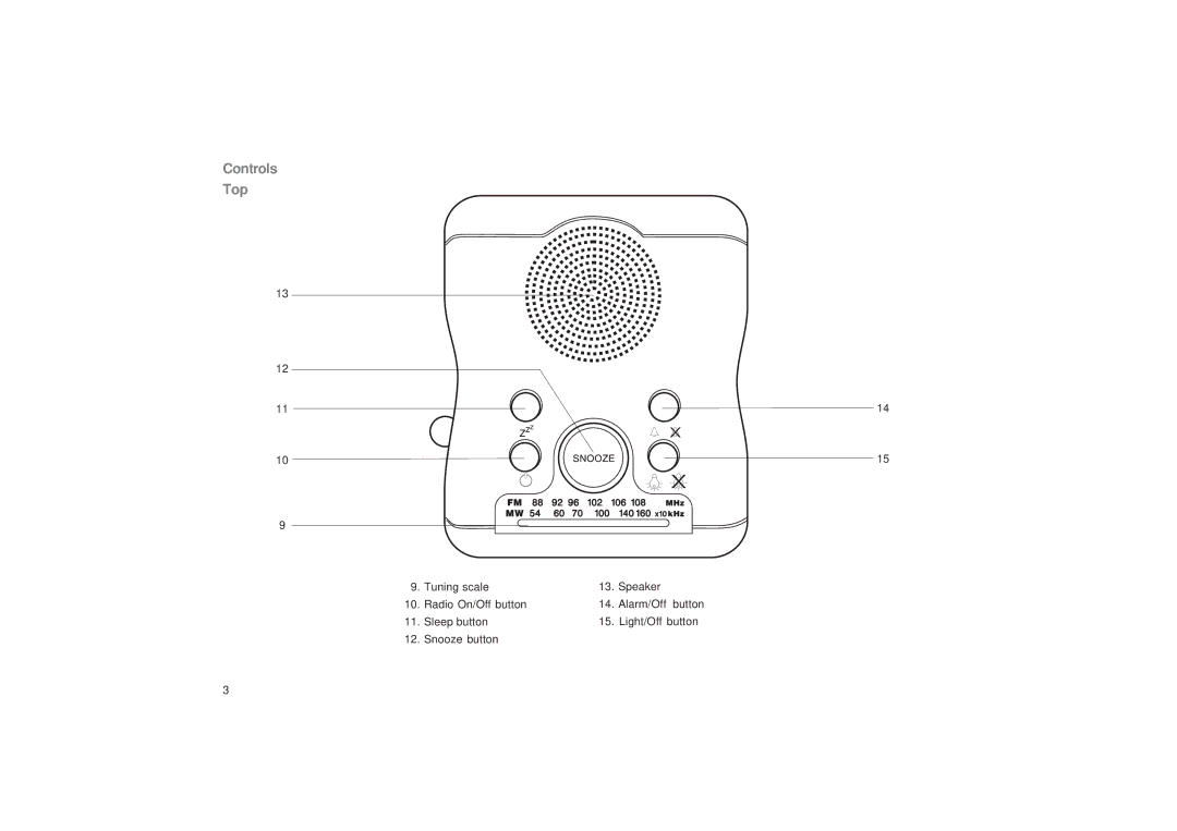 Roberts Radio CR9952 manual Controls Top 