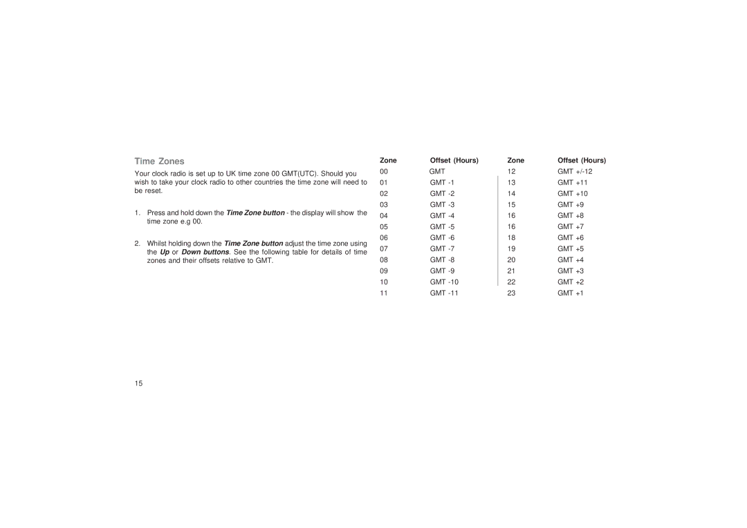 Roberts Radio CR9953 manual Time Zones 