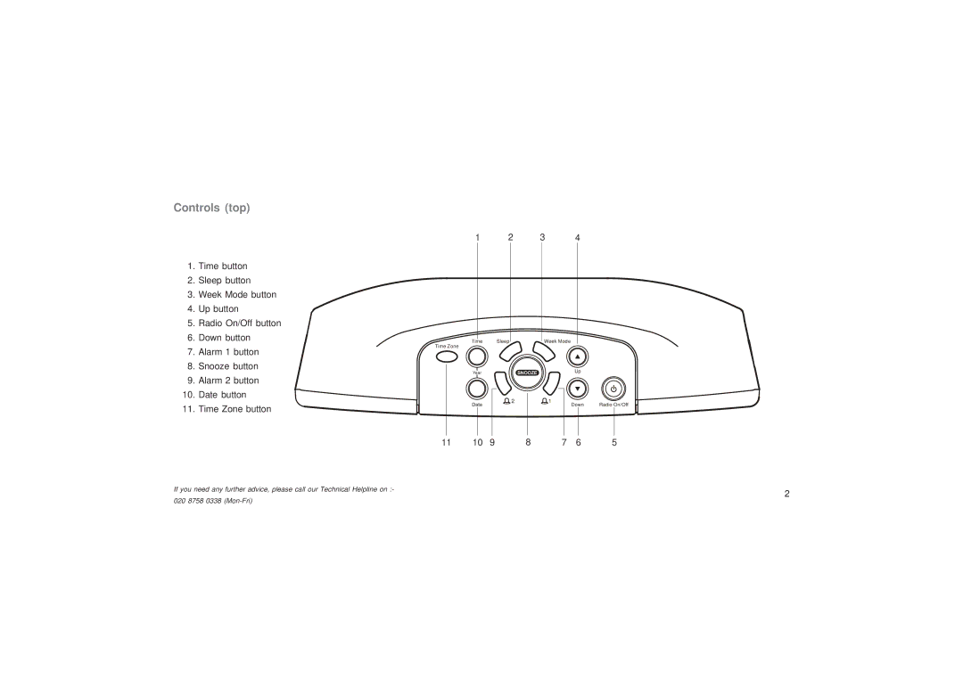 Roberts Radio CR9953 manual Controls top 