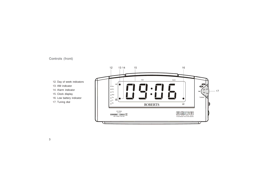 Roberts Radio CR9953 manual Controls front 