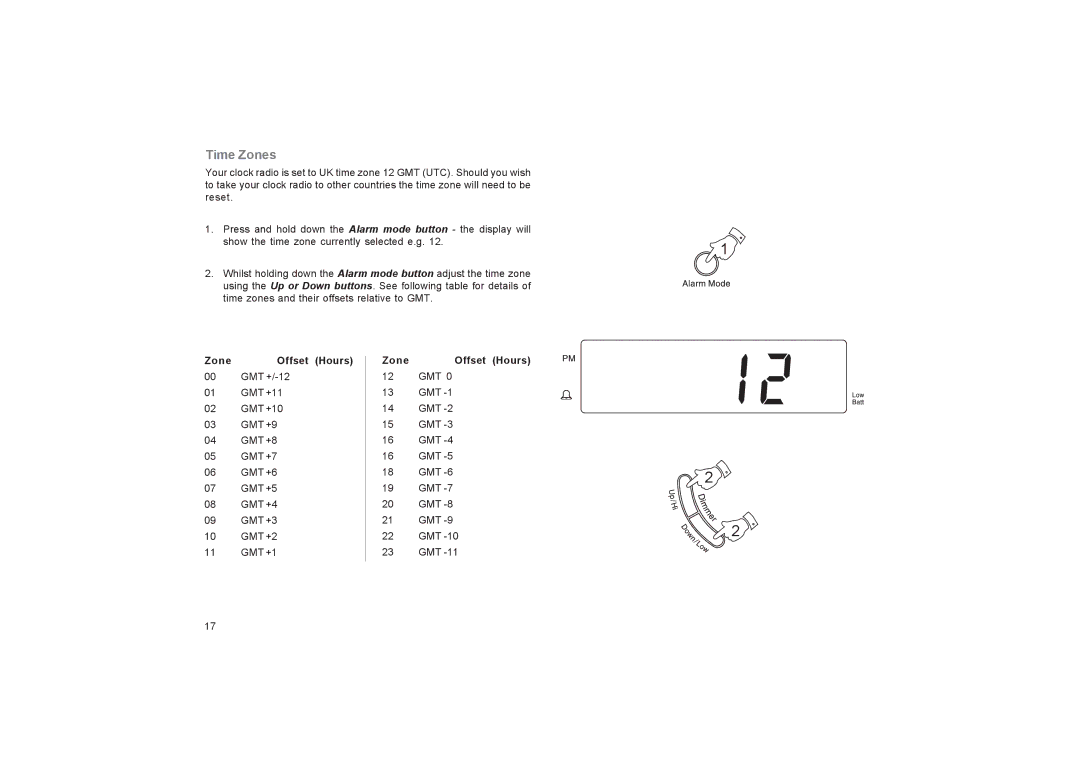 Roberts Radio CR9955 manual Time Zones 