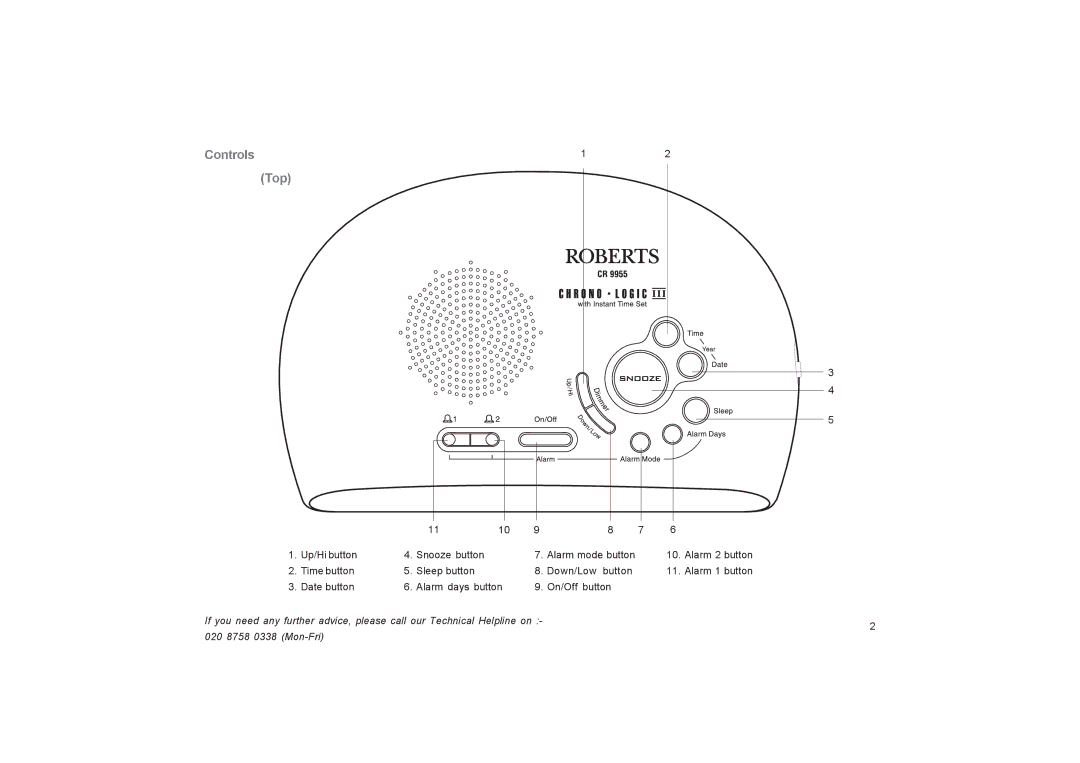 Roberts Radio CR9955 manual Controls Top 