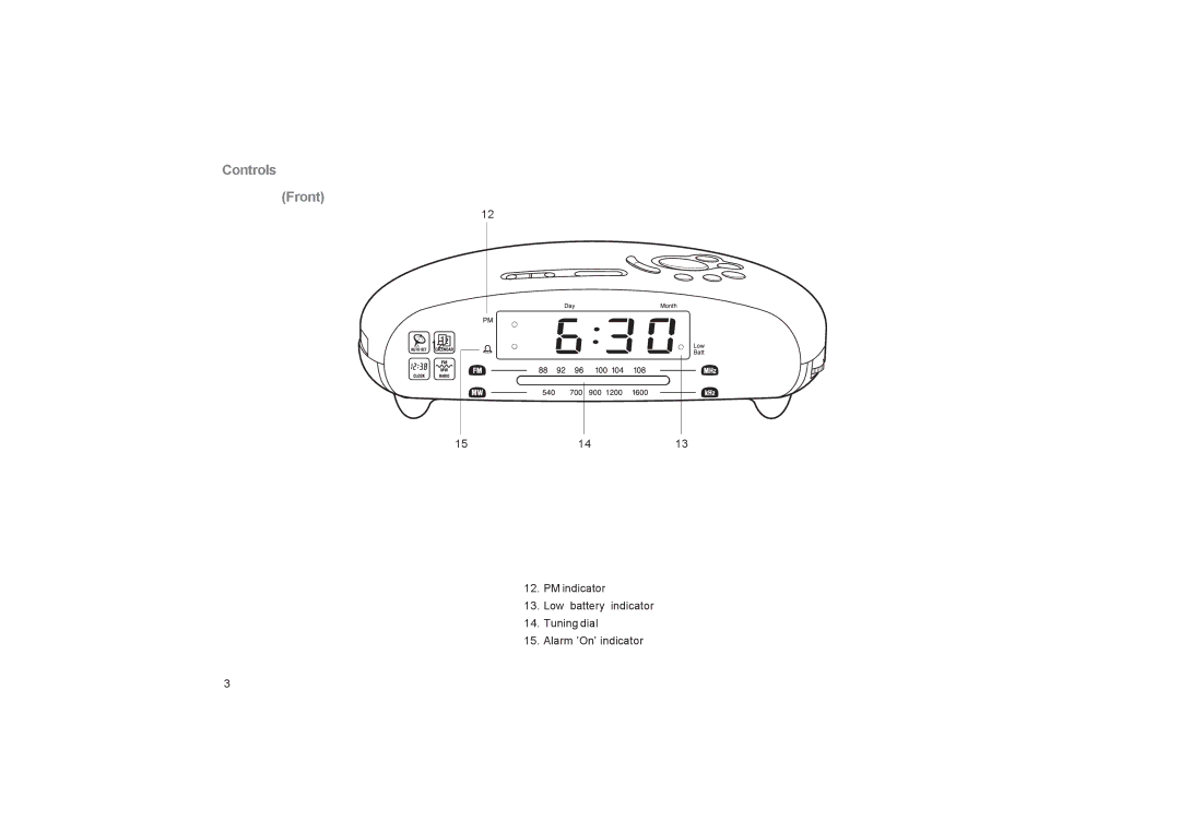 Roberts Radio CR9955 manual Controls Front 