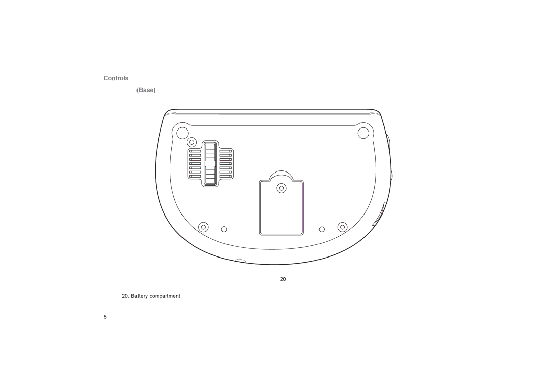 Roberts Radio CR9955 manual Controls Base 