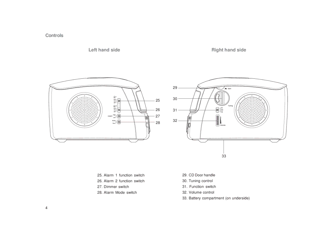 Roberts Radio CR9970 manual Controls Left hand side, Right hand side 