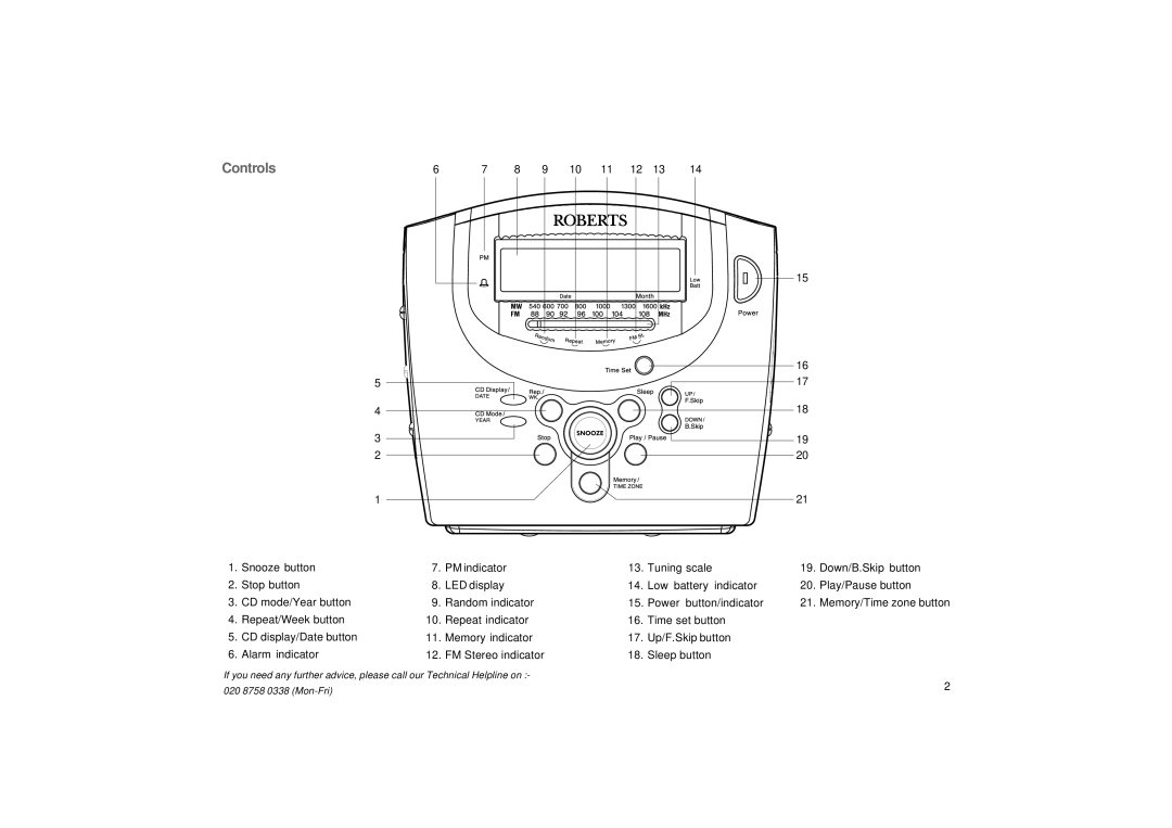 Roberts Radio CR9976 manual Controls 