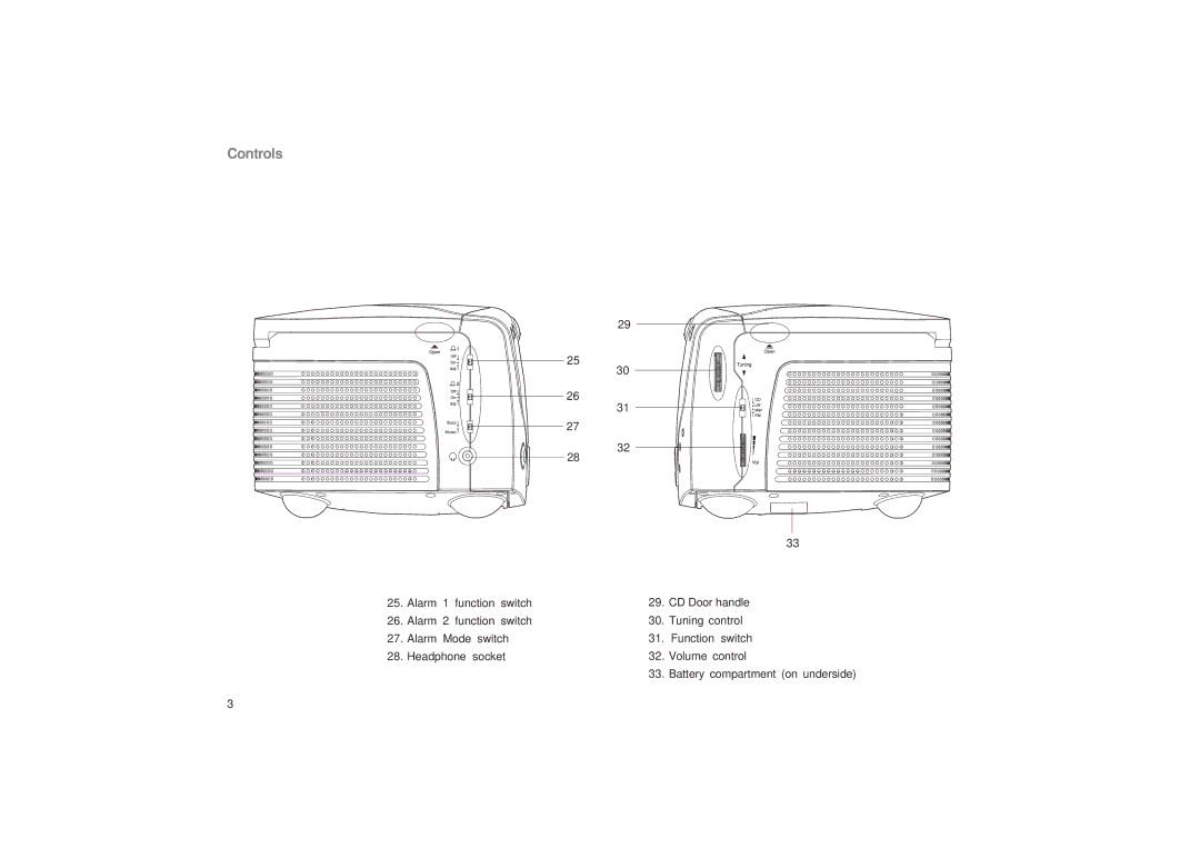 Roberts Radio CR9986 manual Controls 