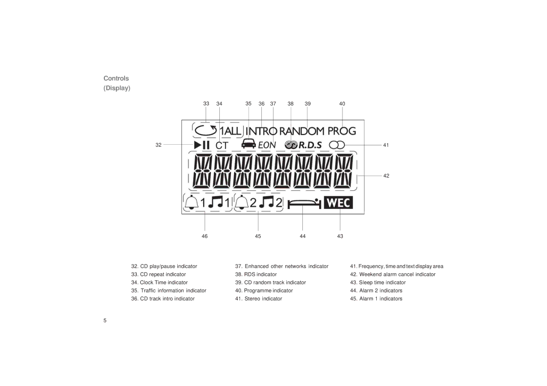 Roberts Radio CR9987 manual Controls Display 