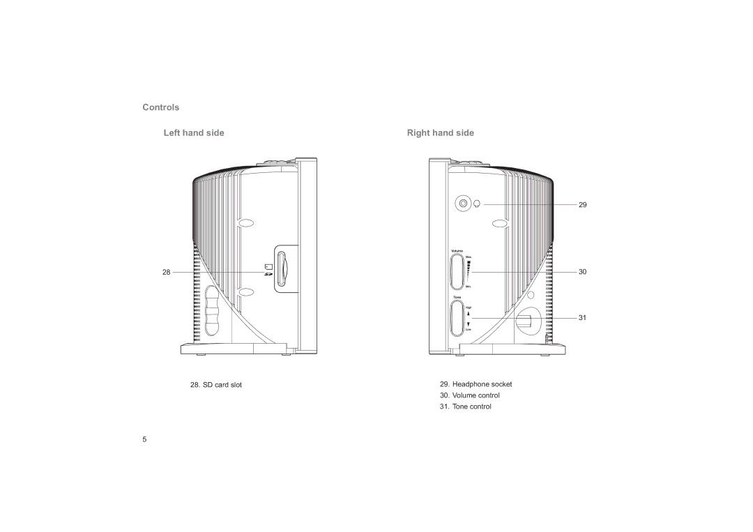 Roberts Radio CRD-33 manual Controls Left hand side, Right hand side 