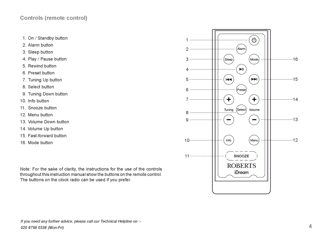 Roberts Radio CRD-42 manual Controls remote control 