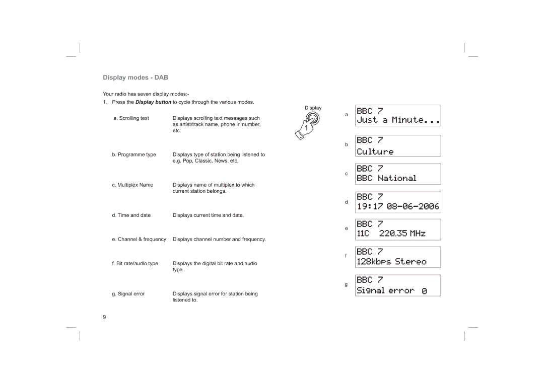 Roberts Radio CRD40 manual Display modes DAB 