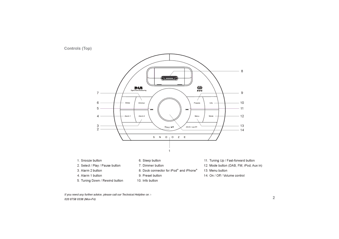 Roberts Radio DreamDock manual Controls Top 