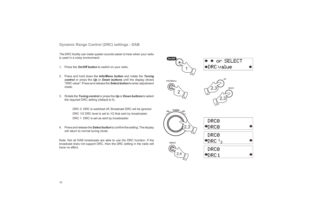 Roberts Radio ecologic 4 manual Dynamic Range Control DRC settings DAB 