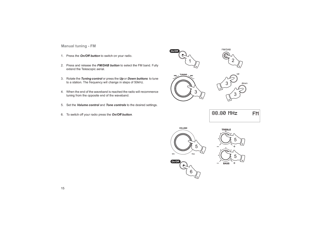 Roberts Radio ecologic 4 manual Manual tuning FM 