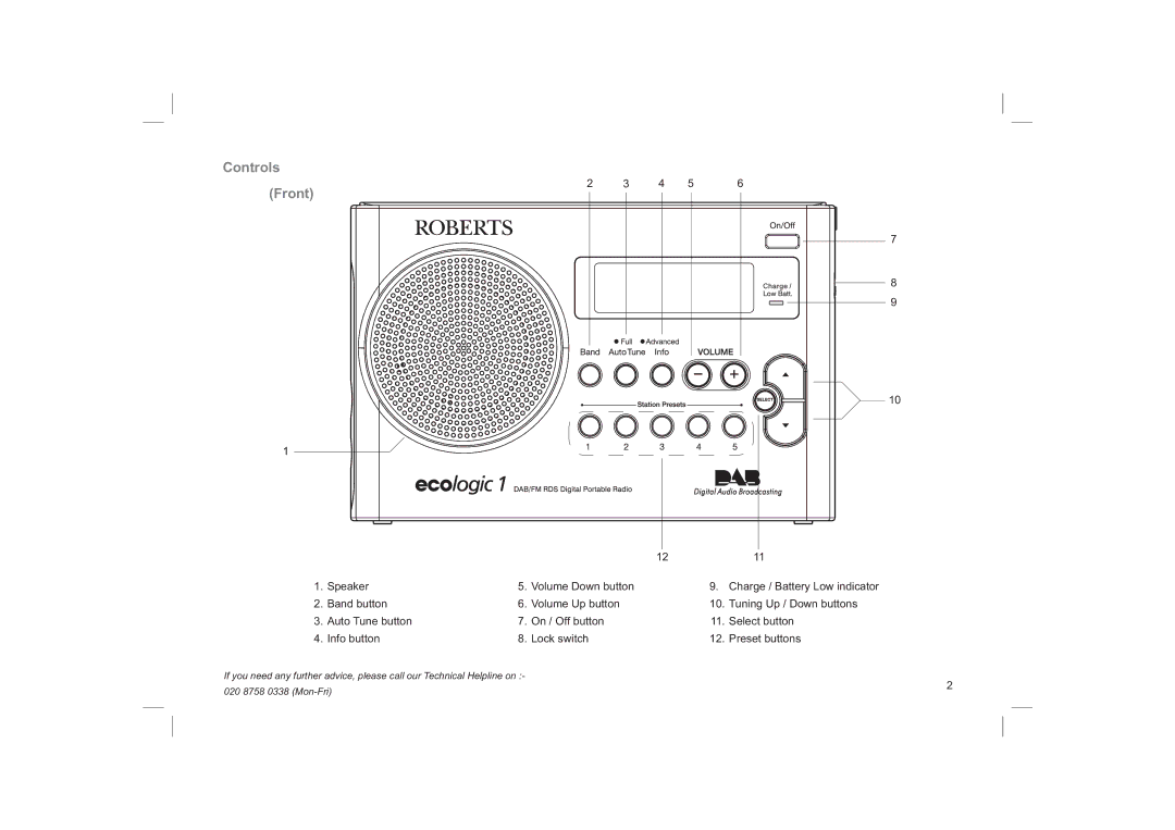 Roberts Radio ecologic1 manual Controls Front 