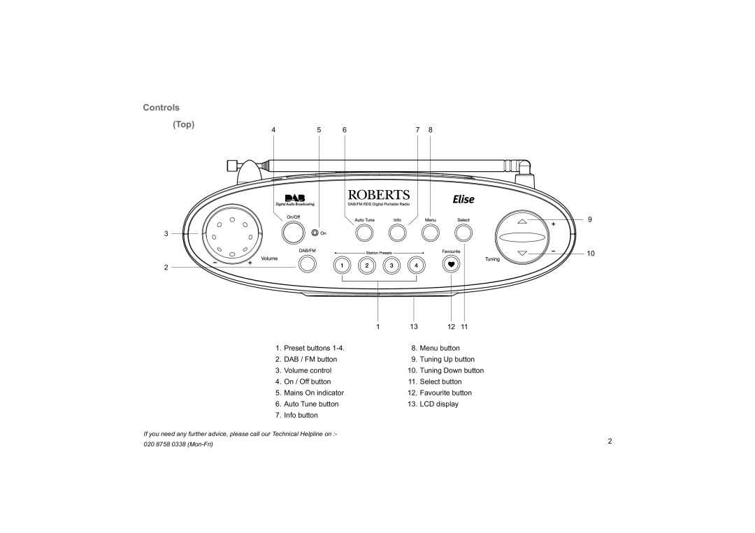 Roberts Radio Elise manual Controls Top 