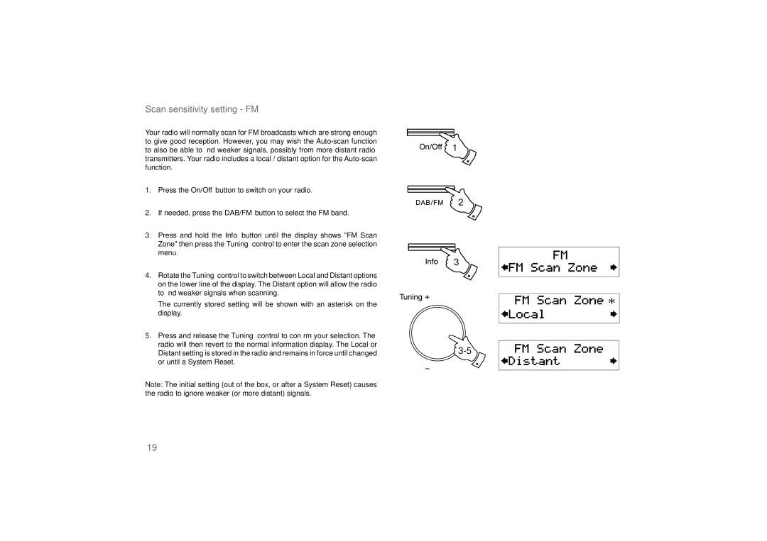 Roberts Radio exprssion manual Scan sensitivity setting FM 