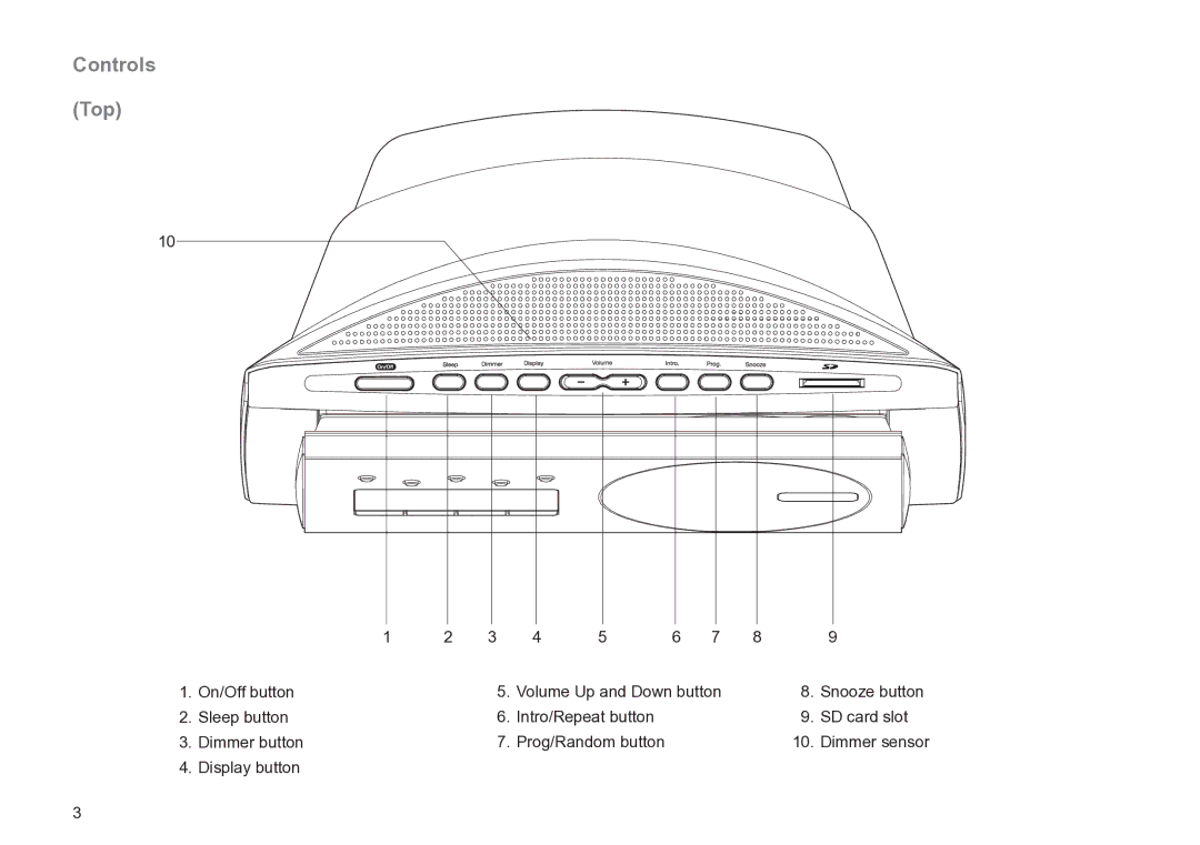 Roberts Radio MP-24 manual Controls Top 