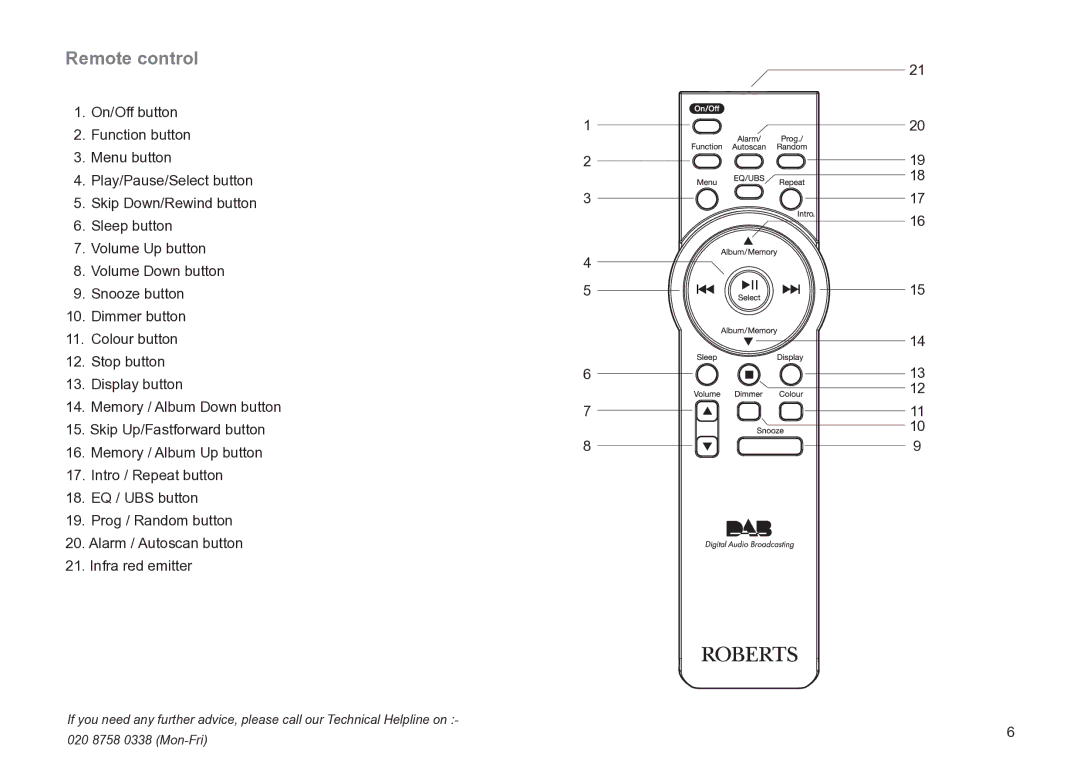 Roberts Radio MP-24 manual Remote control 