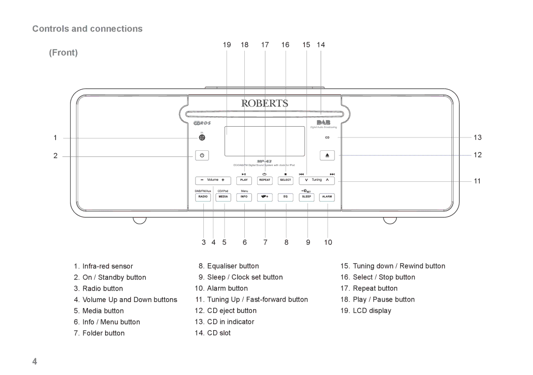 Roberts Radio MP-43 manual Controls and connections Front 