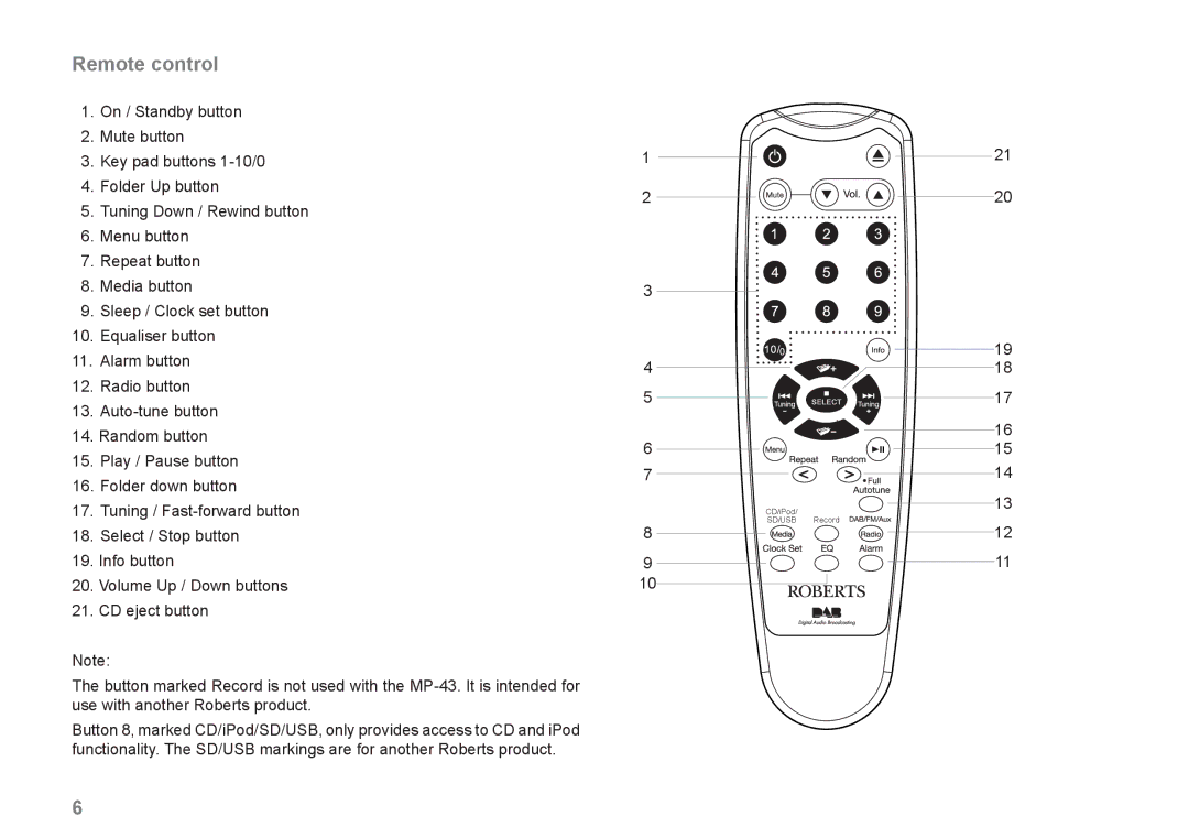 Roberts Radio MP-43 manual Remote control 