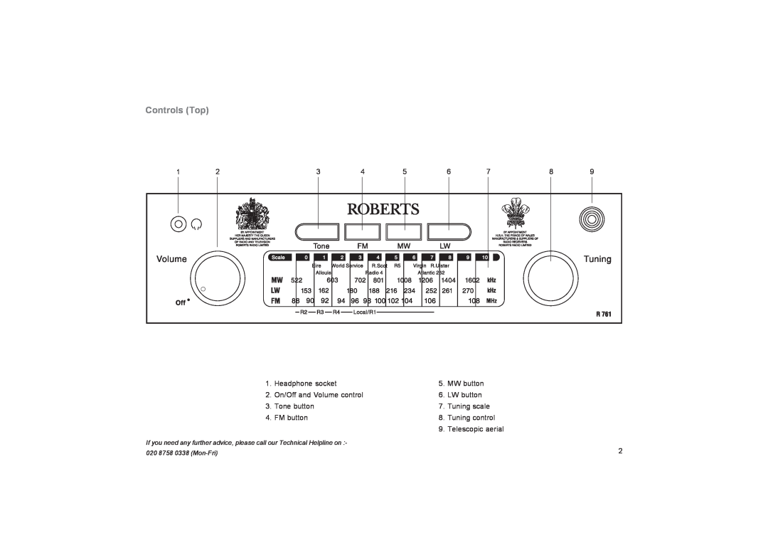 Roberts Radio R761 Controls Top, Headphone socket, MW button, On/Off and Volume control, LW button, Tone button, FM button 