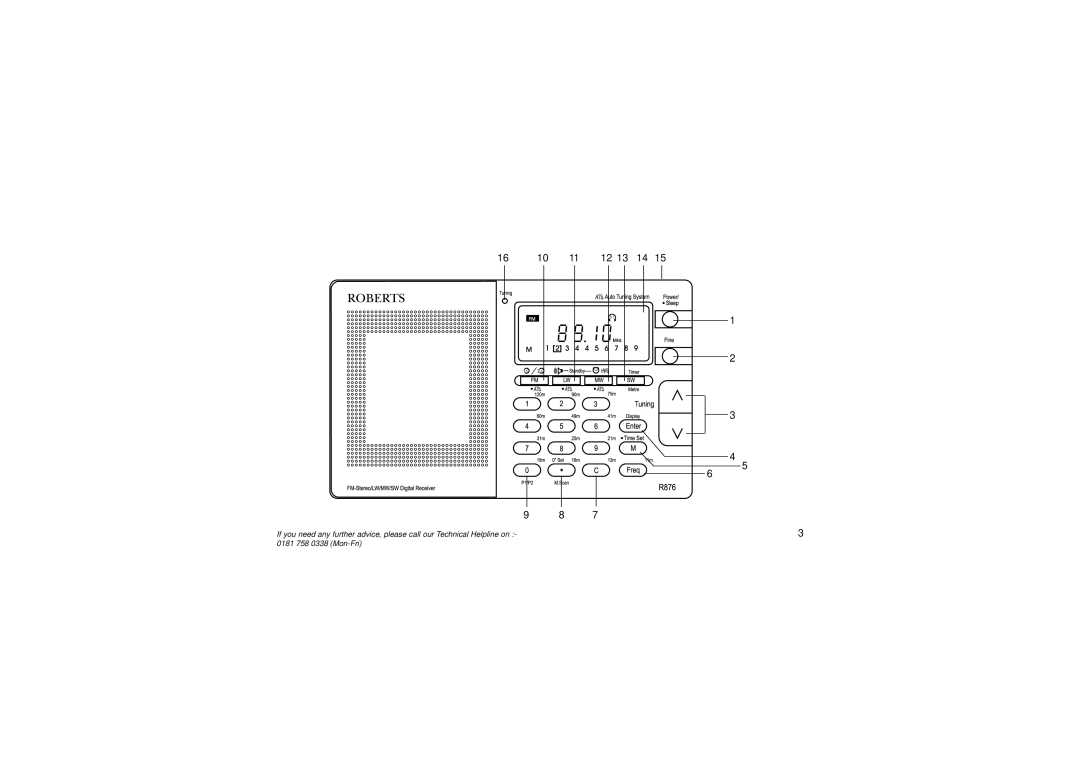 Roberts Radio R876 manual 