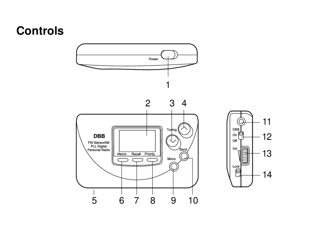 Roberts Radio R972 operating instructions Controls 