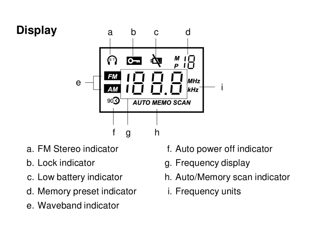 Roberts Radio R972 operating instructions Display 