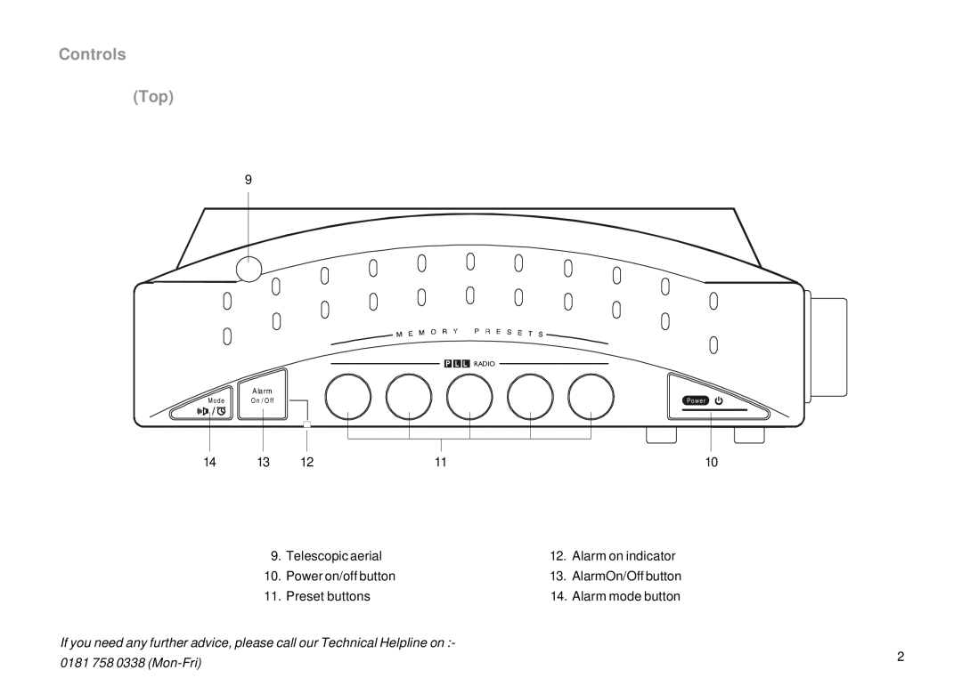 Roberts Radio R983 manual Controls Top 