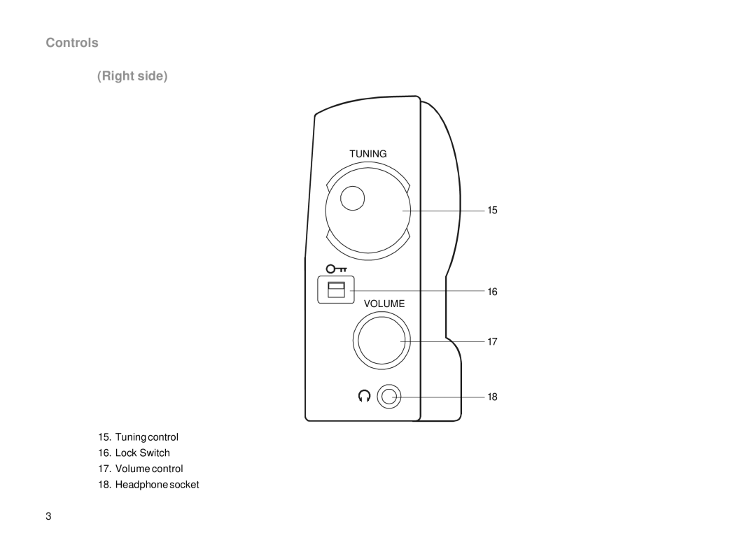 Roberts Radio R983 manual Controls Right side 