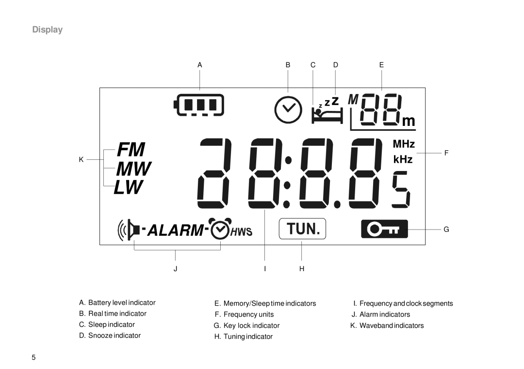 Roberts Radio R983 manual Alarm, Display 