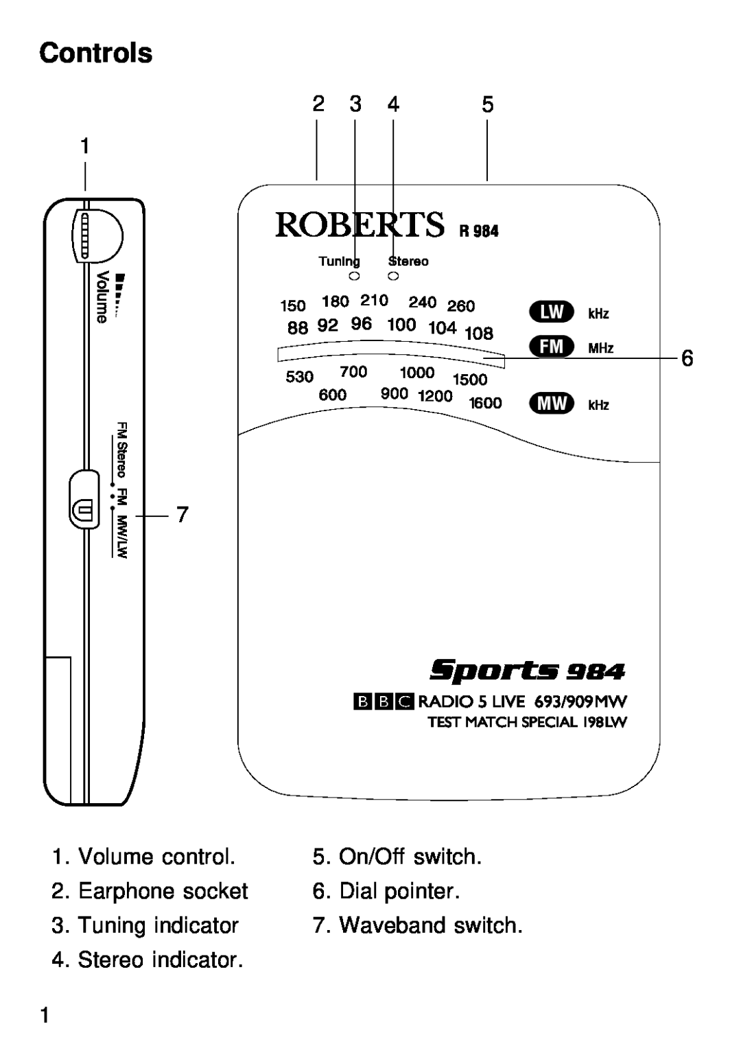 Roberts Radio R984 manual Controls 
