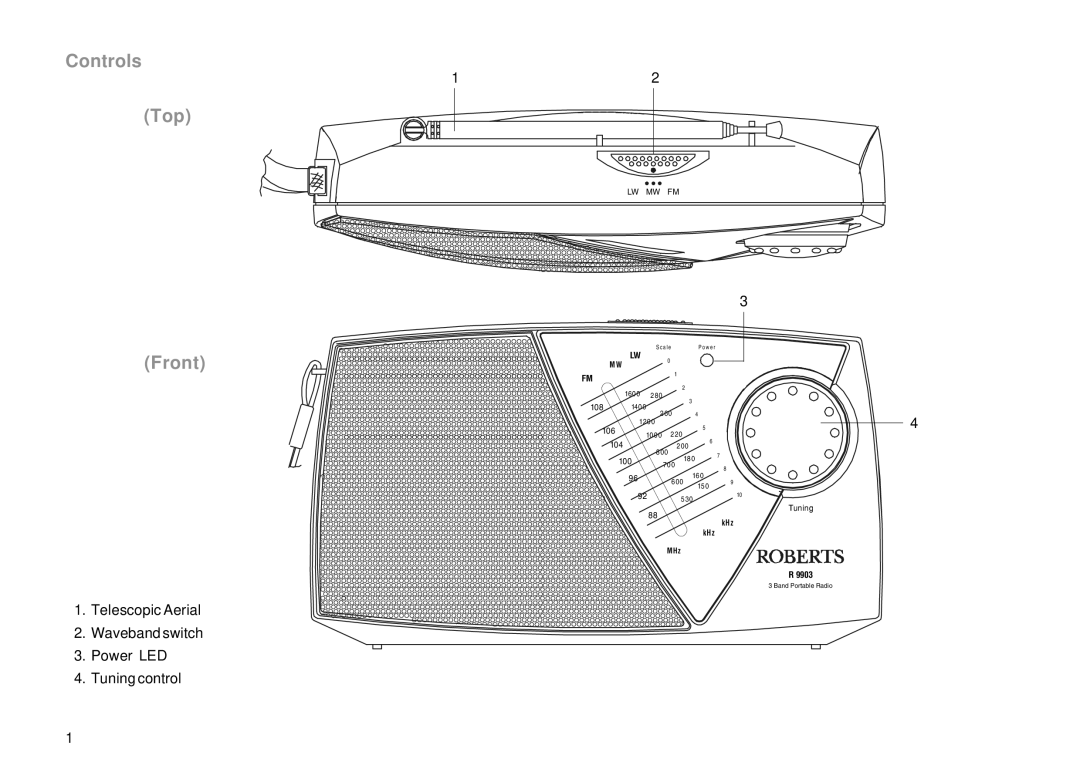 Roberts Radio R9903 manual Controls Top Front 