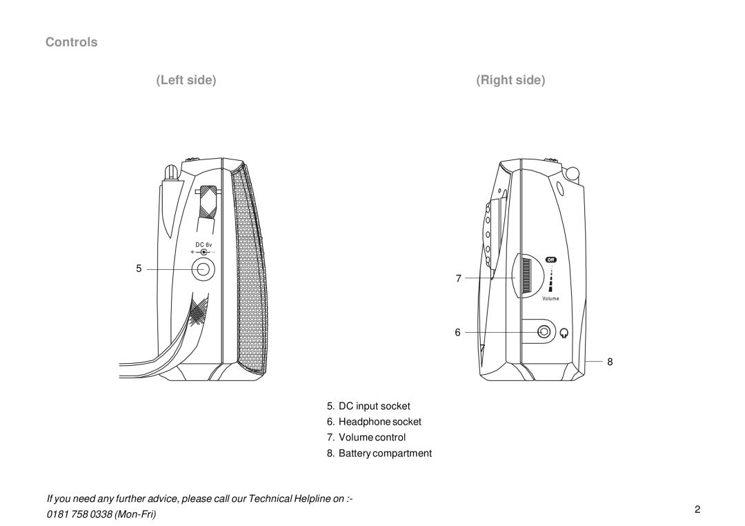 Roberts Radio R9903 manual Controls Left side Right side 