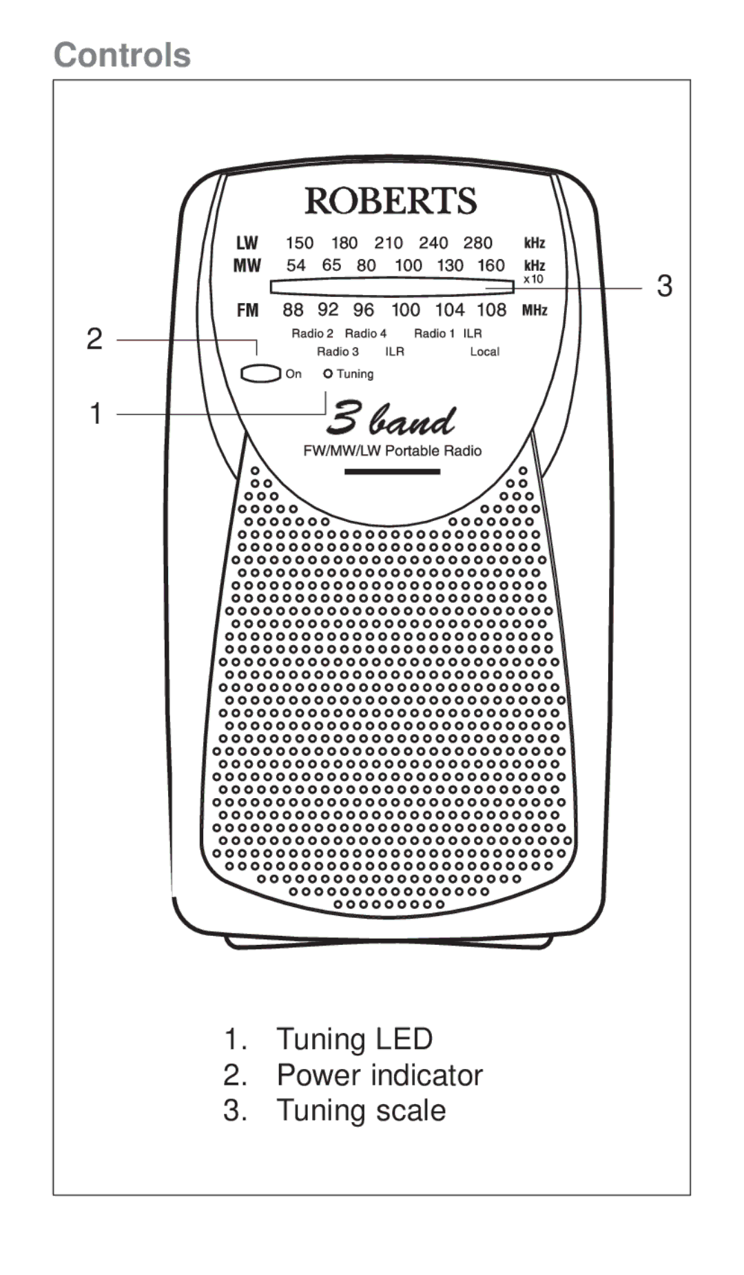 Roberts Radio R9924 manual Controls 