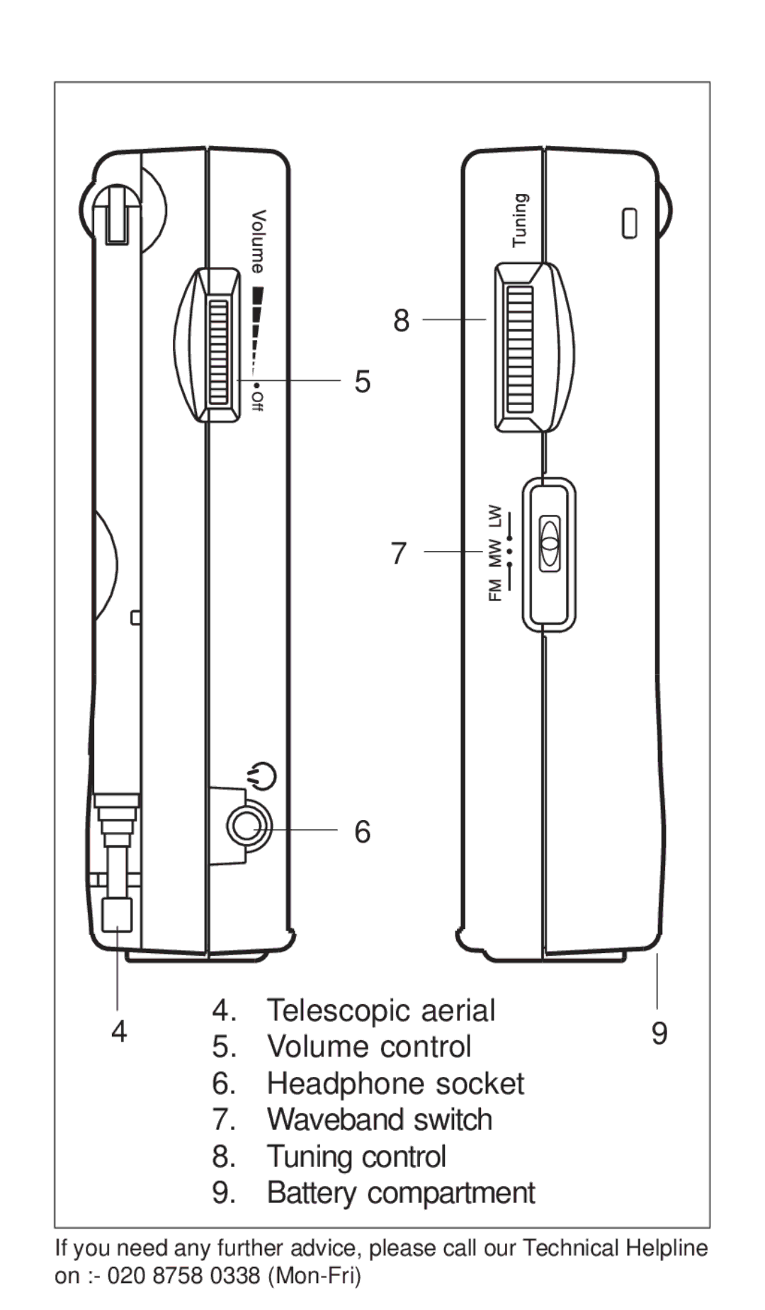 Roberts Radio R9924 manual 