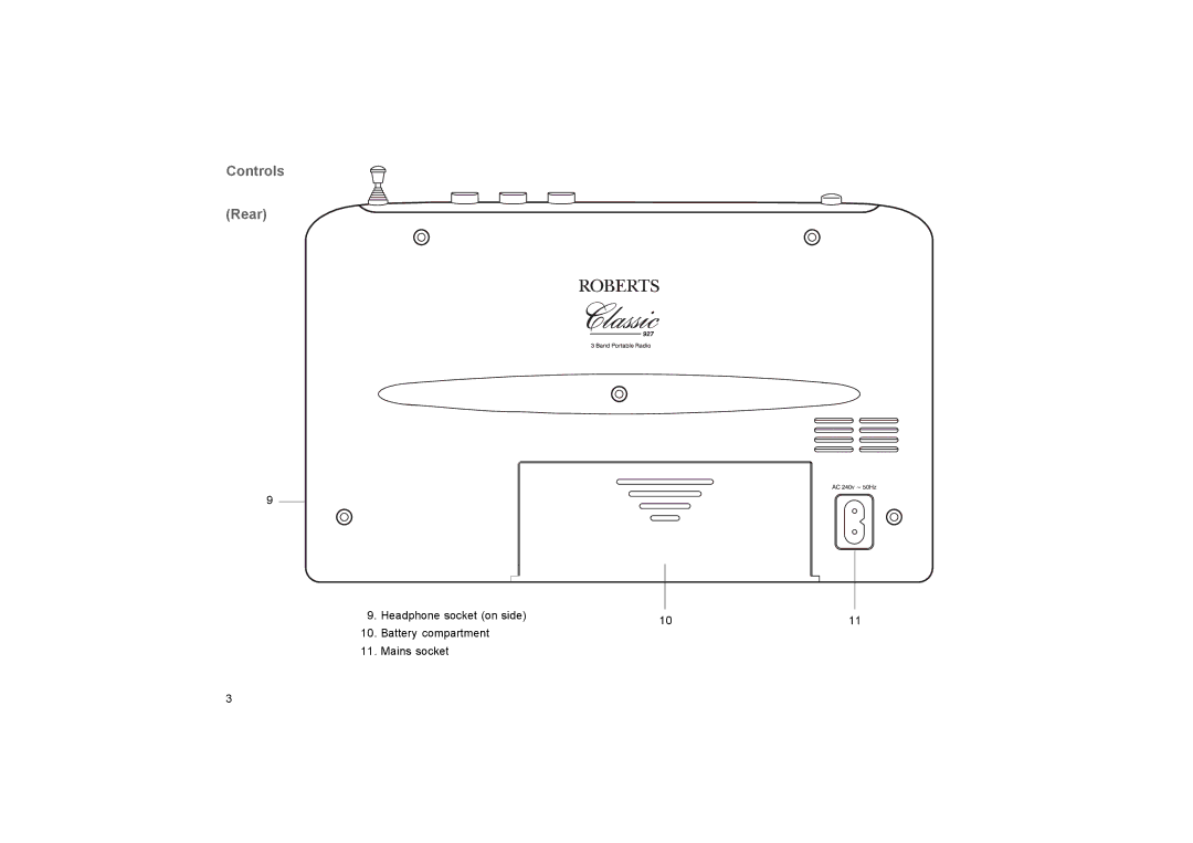 Roberts Radio R9927 manual Controls Rear 