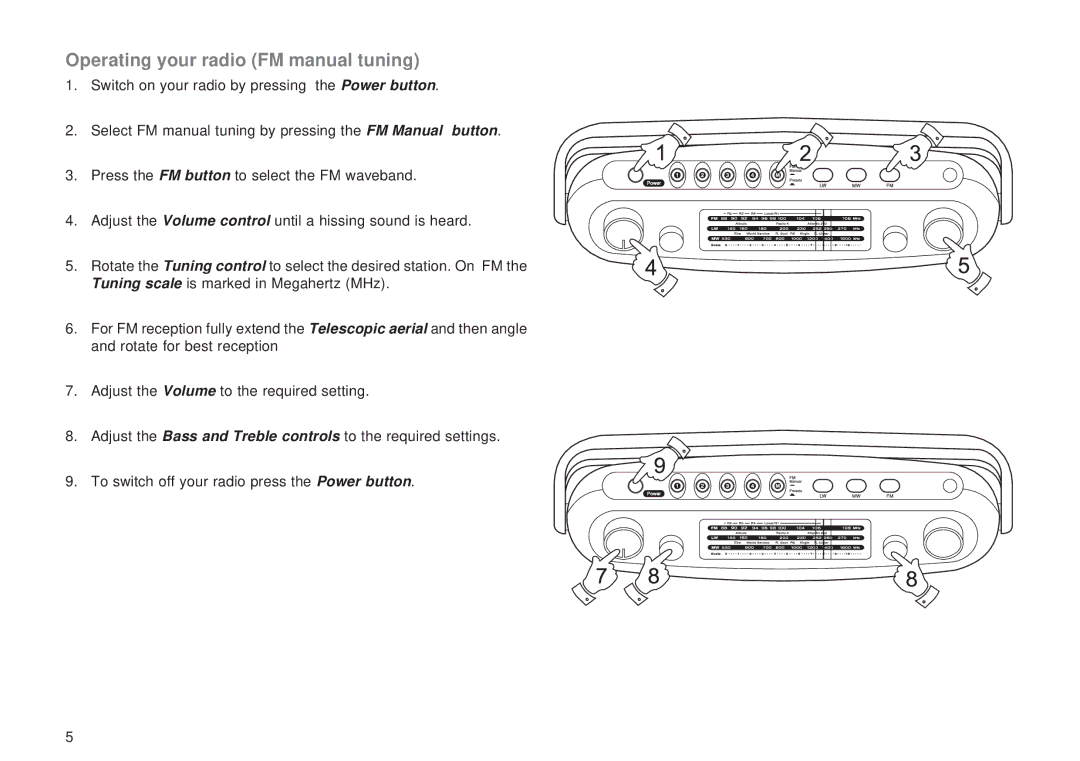 Roberts Radio R9928 Operating your radio FM manual tuning 