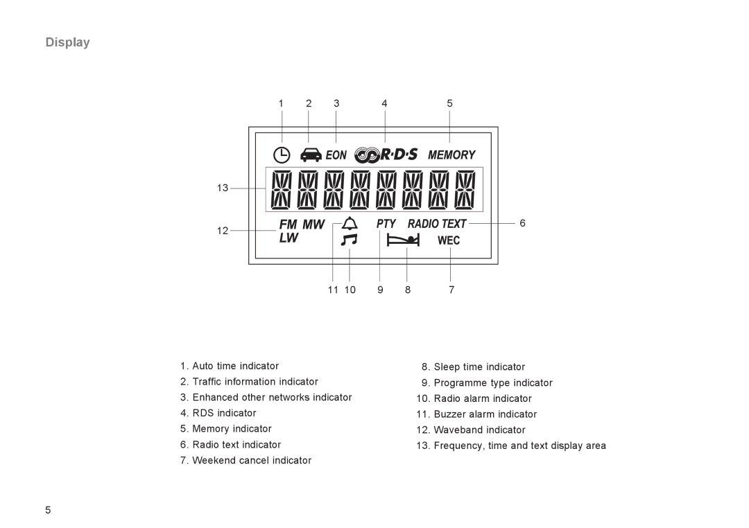 Roberts Radio R9929 manual Display 