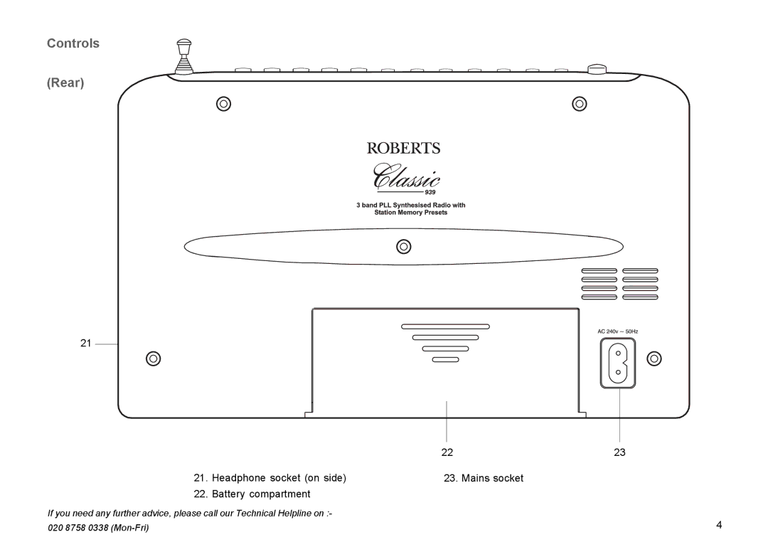 Roberts Radio R9939 manual Controls Rear, Headphone socket on side Mains socket Battery compartment 