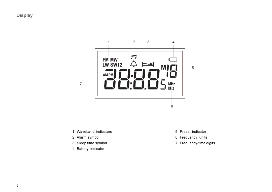 Roberts Radio R9939 manual Display 