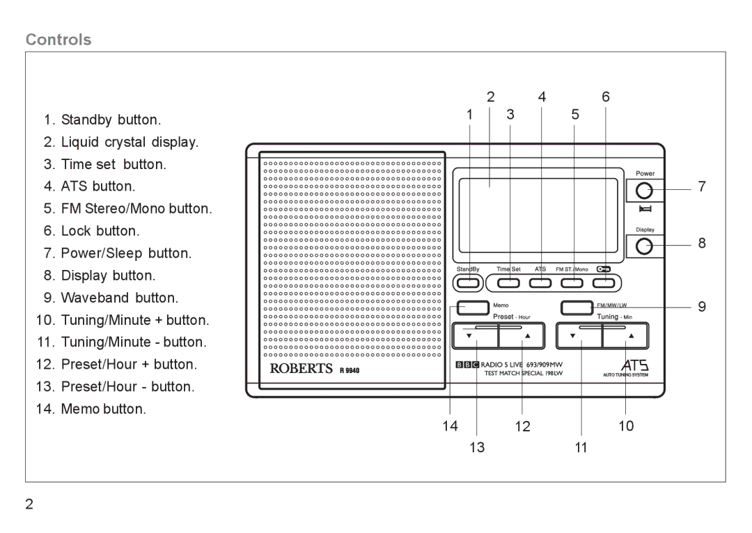 Roberts Radio R9940 manual Controls 