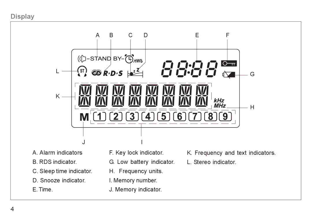 Roberts Radio R9940 manual Display 