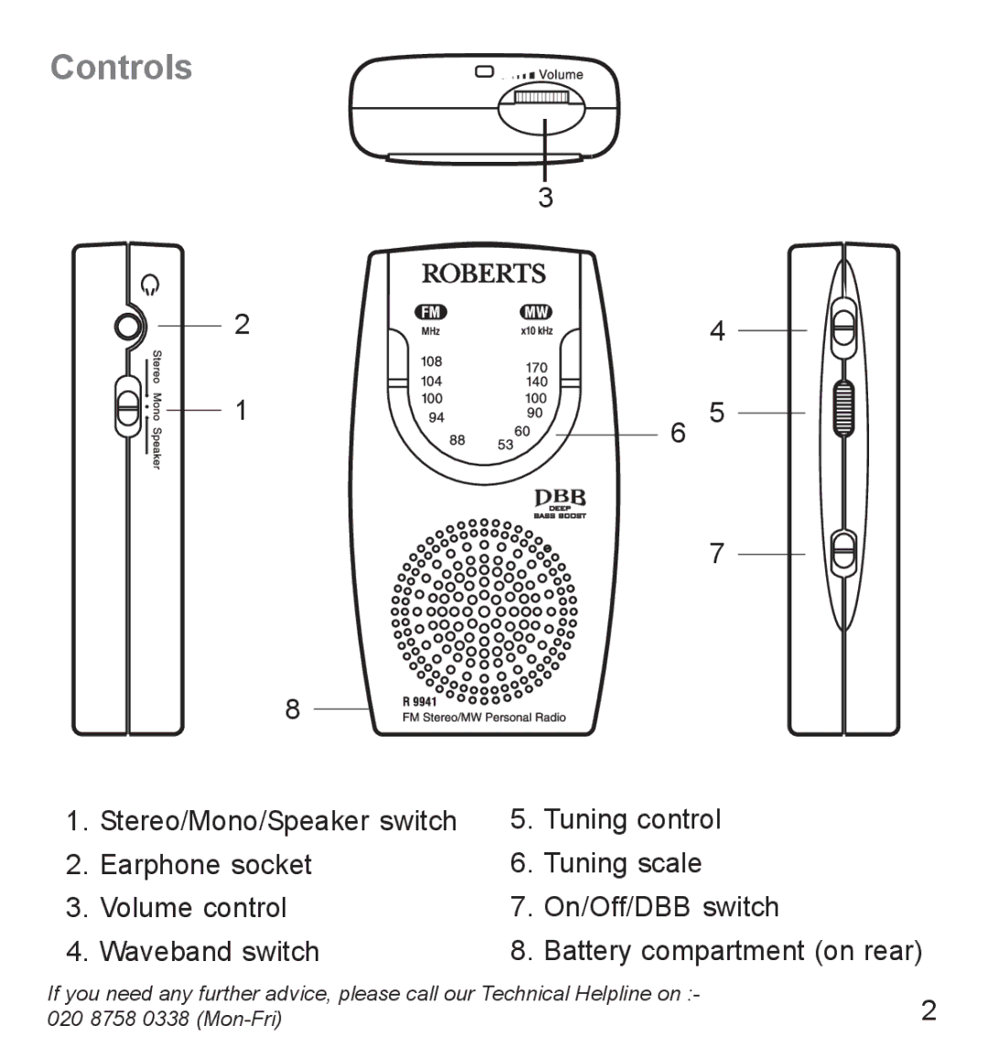 Roberts Radio R9941 manual Controls, Battery compartment on rear 