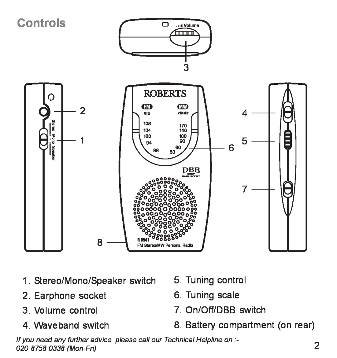 Roberts Radio R9941 manual Controls 