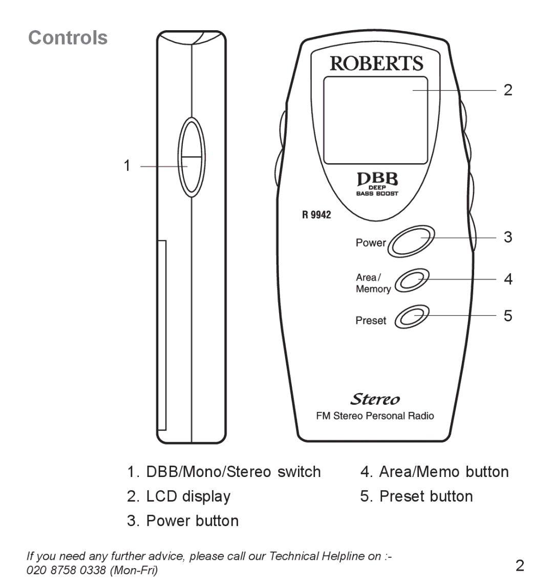 Roberts Radio R9942 manual Controls 